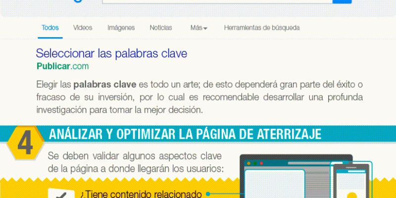 [Infografía] Paso a paso de una Campaña Publicitaria en Google