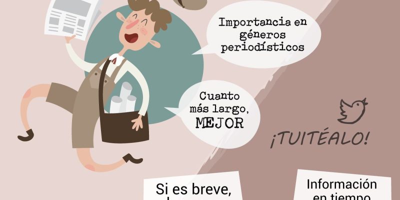 [Infografía] Diferencias entre el periodista del siglo pasado y el actual