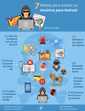 [Infografía] 7 motivos para instalar un antivirus para Android