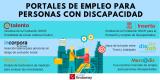 [Infografía] Oportunidades de empleo para personas con capacidades diferentes