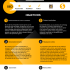 [Infografía] ¿Cómo hacer un plan de empresa?