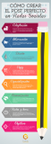 [Infografía] Cómo crear el post perfecto en Redes Sociales