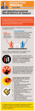 [Infografía] Qué preguntas hacer en una Entrevista de Trabajo