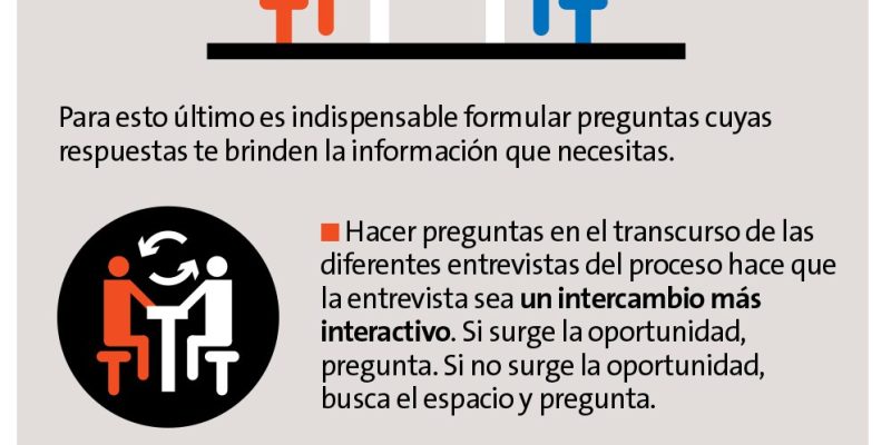 [Infografía] Qué preguntas hacer en una Entrevista de Trabajo