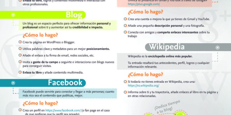 [Infografía] Promociona tu libro en los Medios Sociales