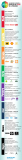 [Infografía] Beneficios de conocer la psicología del color en la publicidad
