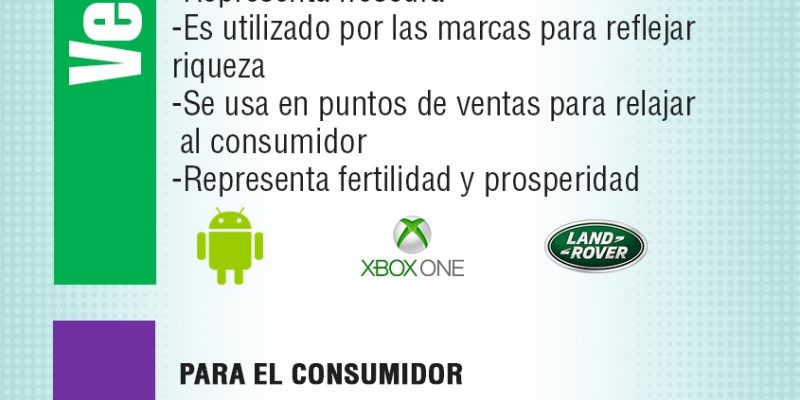 [Infografía] Beneficios de conocer la psicología del color en la publicidad