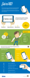 [Infografía] Qué es ASO (App Store Optimization)