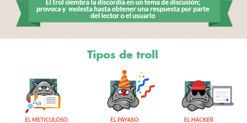 [Infografía] Qué es un Troll