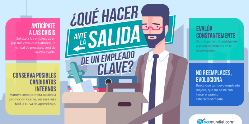 [Infografía] ¿Qué hacer ante la salida de un empleado clave?