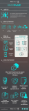 [Infografía] Ramsonware: lo que debes saber