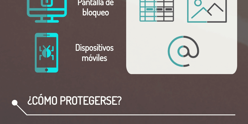 [Infografía] Ramsonware: lo que debes saber