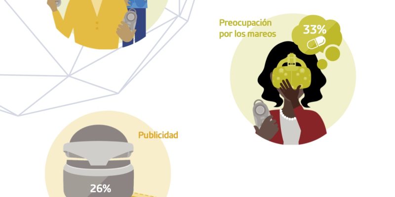 [Infografía] Realidad virtual y realidad aumentada: Tendencias