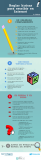 [Infografía] Reglas básicas para escribir en Internet