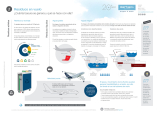 [Infografía] Residuos en vuelo