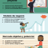 [Infografía] Social Commerce