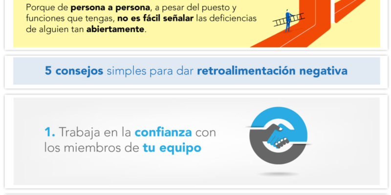 [Infografía] Cómo dar retroalimentación negativa en una cultura de empresa positiva