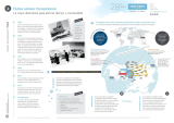 [Infografía] Rutas aéreas transpolares