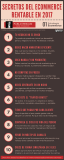 [Infografía] Secretos del Comercio Electrónico rentable