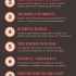 [Infografía] Wearables: tendencias
