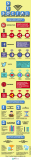 [Infografía] SEO Social: las señales sociales más relevantes para Google