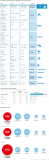 [Infografía] Evolución del Sistema Financiero Español