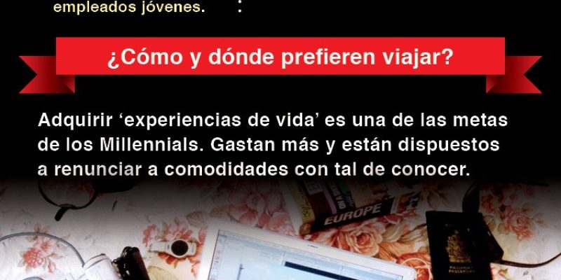 [Infografía] Tendencias de viajes de los millenials mexicanos