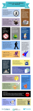 [Infografía] Tipos de compañeros de trabajo