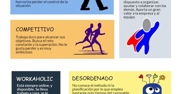 [Infografía] Tipos de compañeros de trabajo