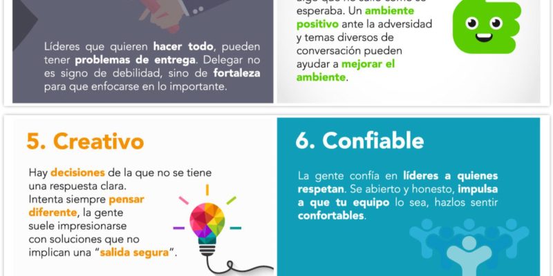 [Infografía] Top 10 habilidades del líder