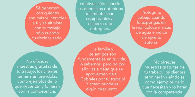 [Infografía] Trabajar gratis ¿Sí o no? He ahí el dilema