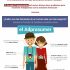 [Infografía] 6 tipos de Influencers