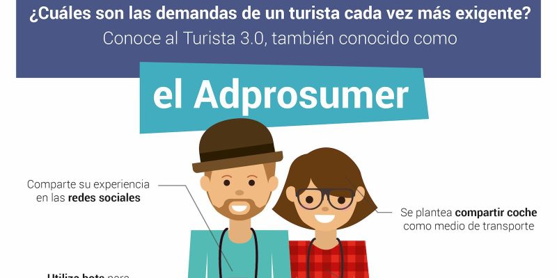 [Infografía] Turismo y transformación digital