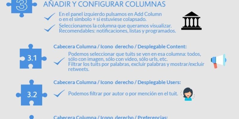 [Infografía] Cómo usar TweetDeck para Twitter