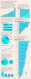[Infografía] Usuarios de Tecnologías de la Información en México