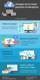[Infografía] 4 ventajas de los temas gratis de WordPress