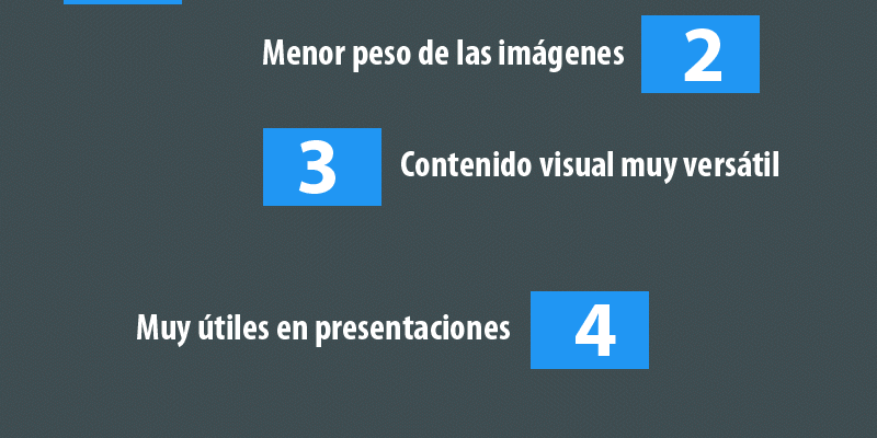 [Infografía] 7 ventajas de usar vectores en un blog o web