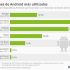 [Infografía] Cómo indexa Google el contenido