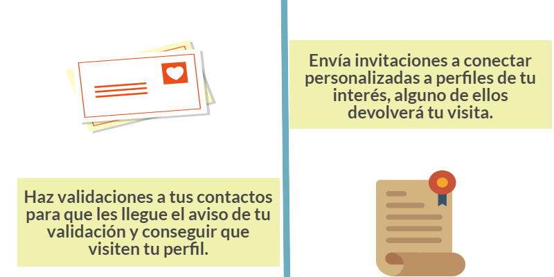 [Infografía] Cómo atraer más visitas a tu perfil de Linkedln