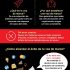 [Infografía] 10 cosas que un líder no debe hacer