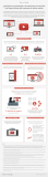 [Infografía] YouTube en la televisión o la televisión en YouTube